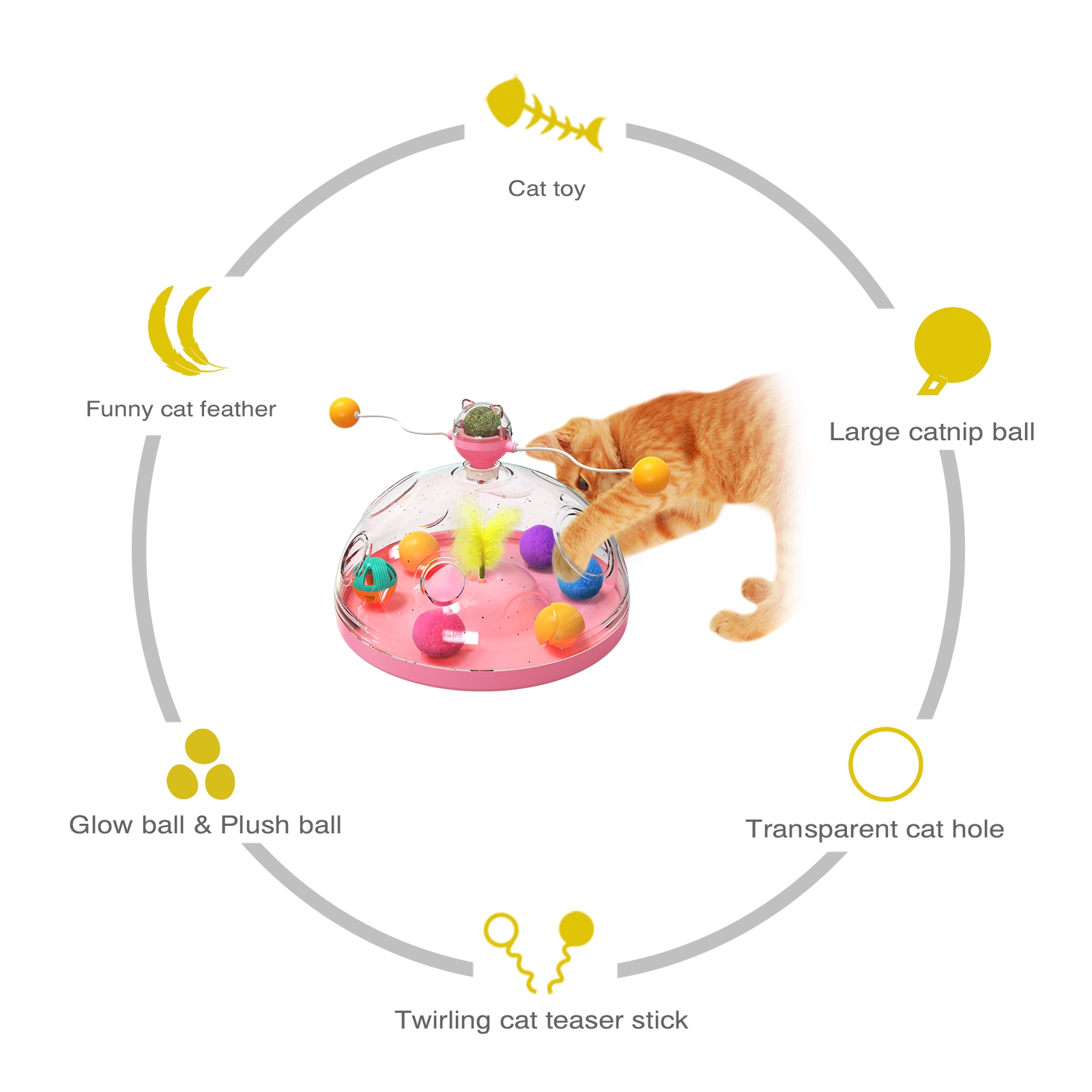 Kattenpuzzelspeelgoed Binnen v - Laser Pointer Cat Toy Automatic recensie en prijs